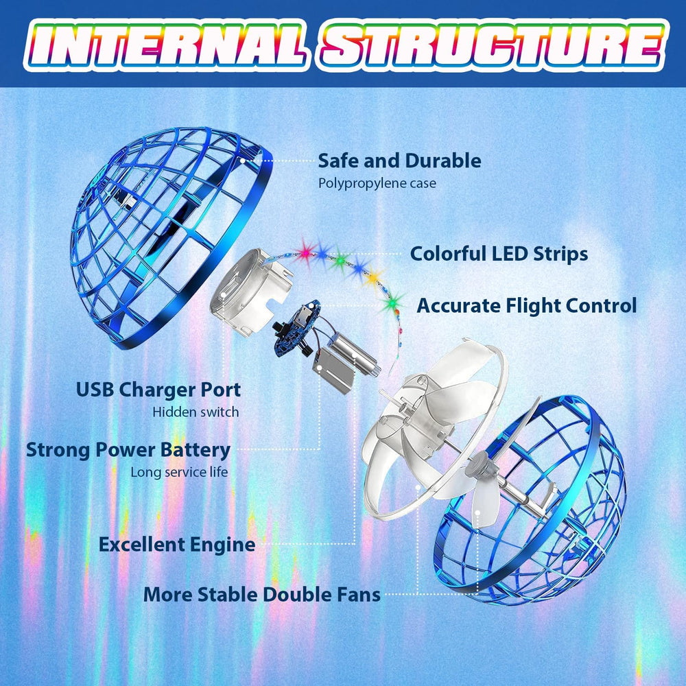 UROINT space boomerang flight showing looping paths for fun learning.