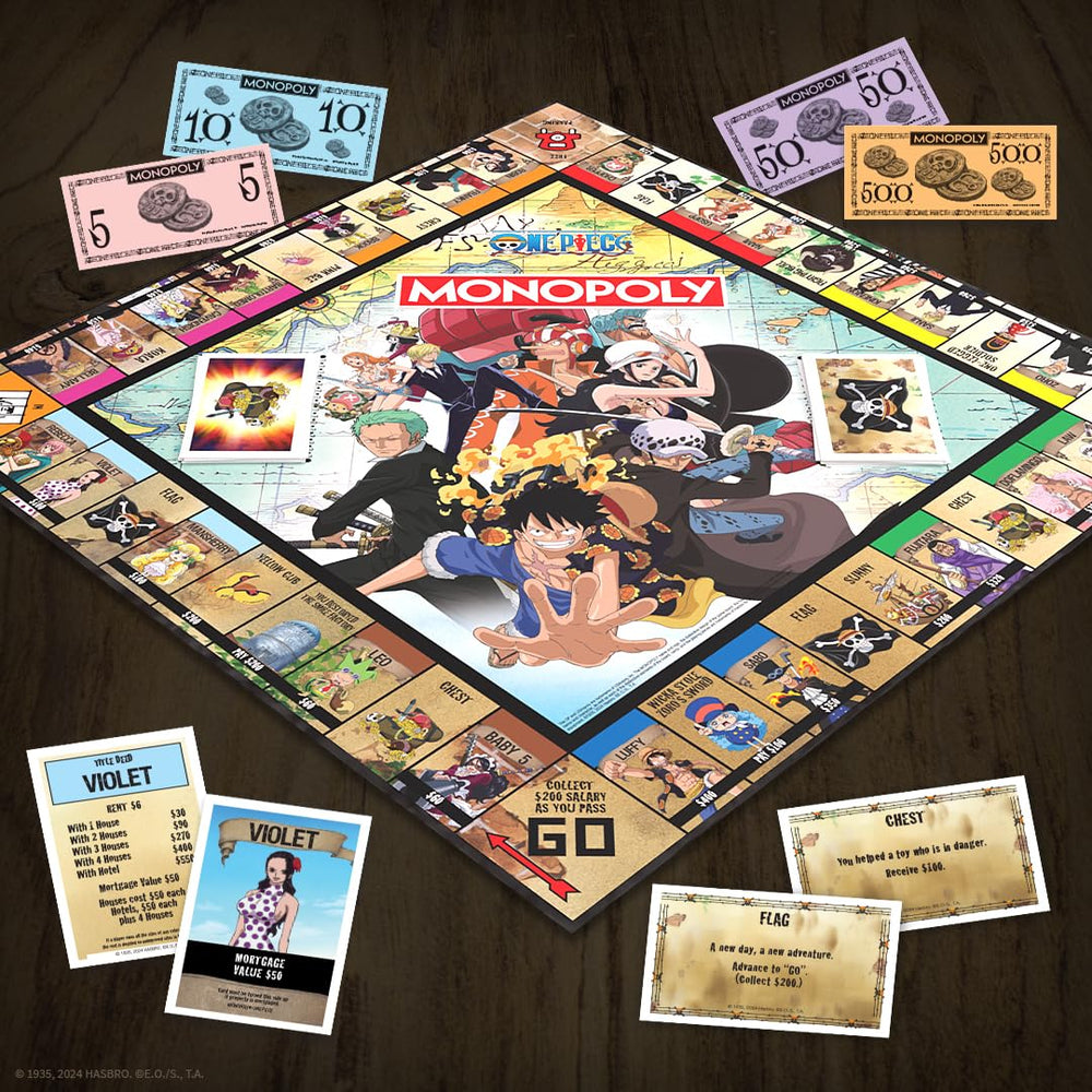 USAOPOLY Sanji token detail sparks adventurous team interactions and trades.