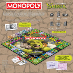USAOPOLY MONOPOLY Shrek Edition Wishes and Storybooks cards add playful twists.