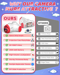 Usteetic spaceship-design camera adds playful appeal to children's photography.