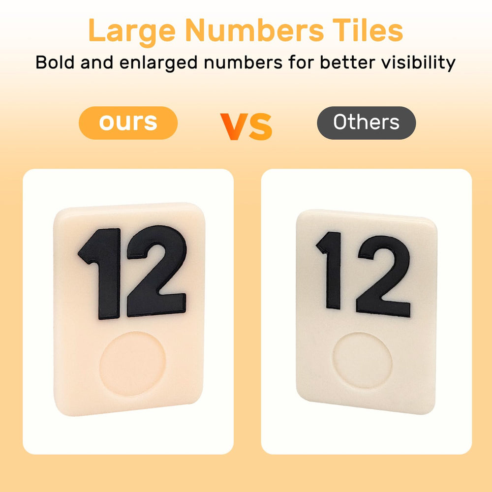 uvcany Rummy Cube large-number tiles improve visibility for players of all ages
