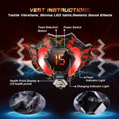 VATOS weapon models offering varied fire modes for dynamic skirmishes