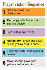 Vediic QR starter rules for quick, approachable play.