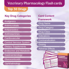 Vet Tech Flashcards horse pregnancy information, species-specific notes.