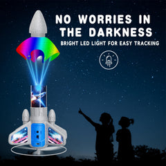 VICHTOP Safe propellers and foam body ensure stable flights for kid-friendly outdoor fun