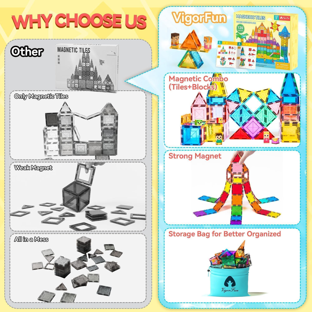 VigorFun accessory pieces broaden play options and scene creation.