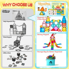 VigorFun accessory pieces broaden play options and scene creation.