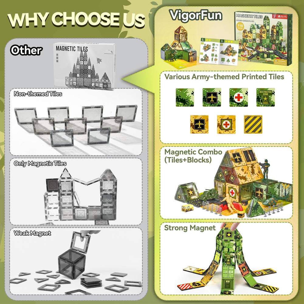 VigorFun army soldiers figures arranged on magnets encourage cooperative play and storytelling.