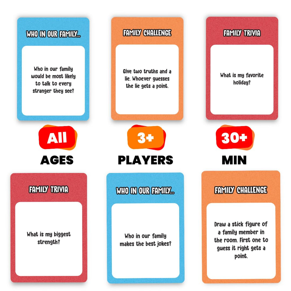 Viral Studios Who in Our Family 250 cards fueling varied prompts and laughs