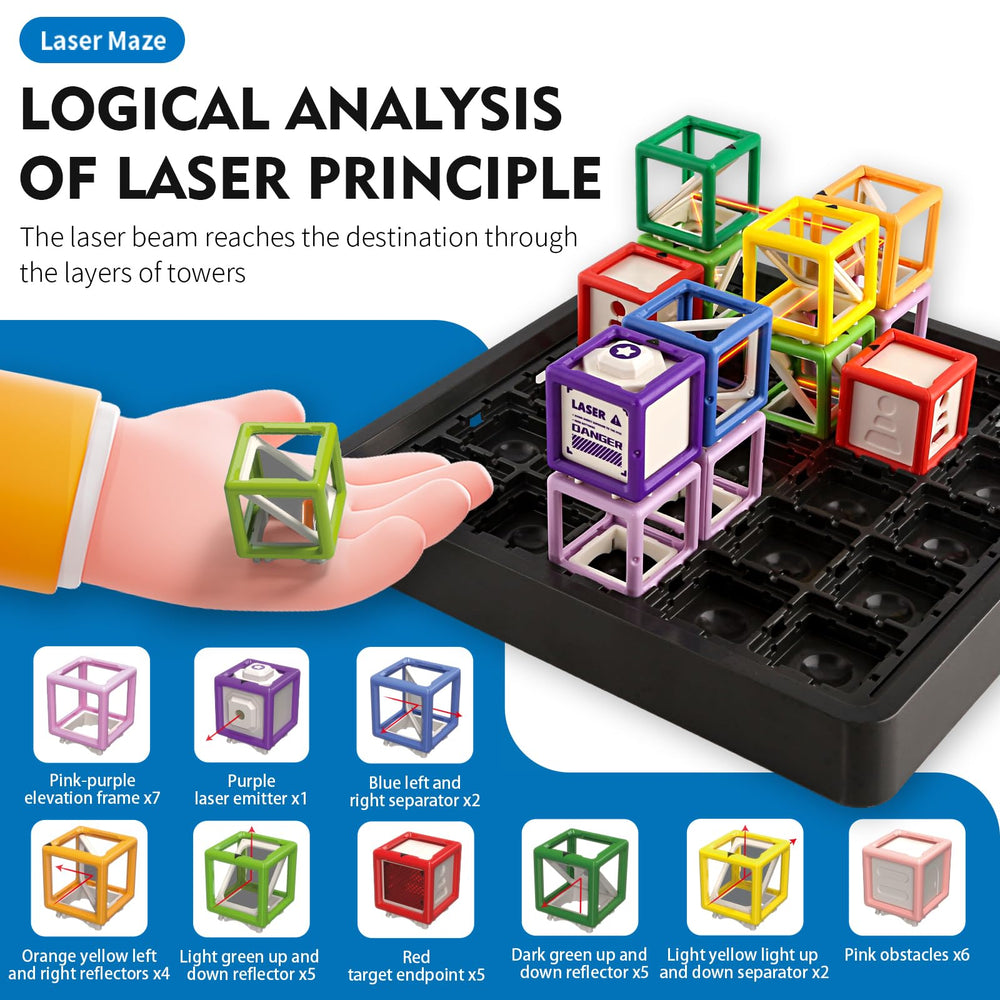 STEM-learning kit prompts curiosity through space and logic.