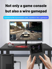 Voacle RG353V TV output connects to a display for shared play