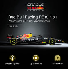 Voltz Toys Red Bull RB18 RC car rear view showing sleek design