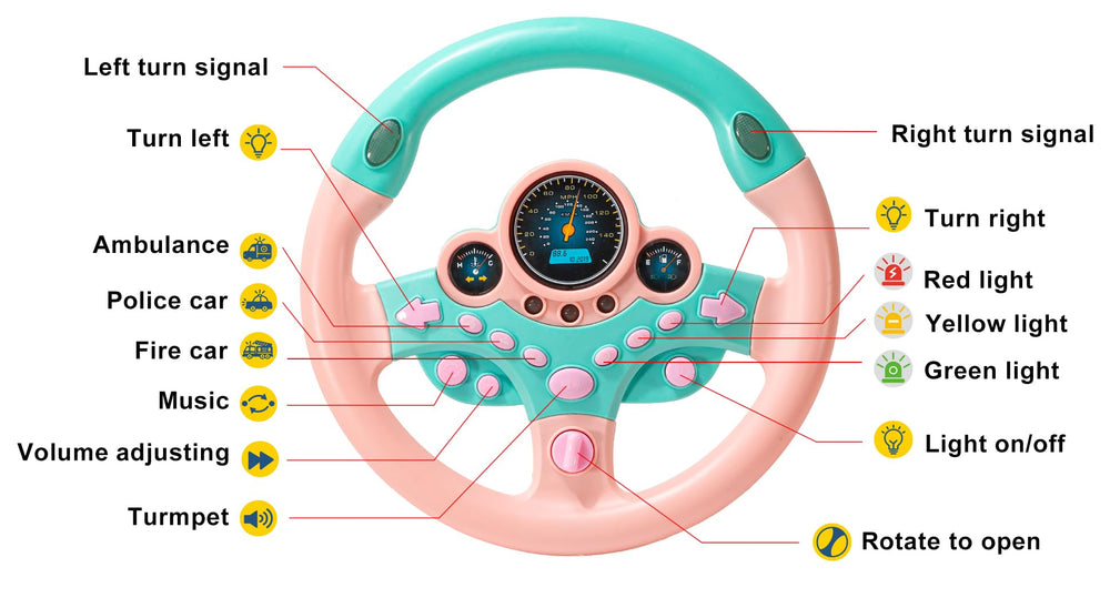 VVistch steering wheel base and fixed belt for secure wall or car mounting