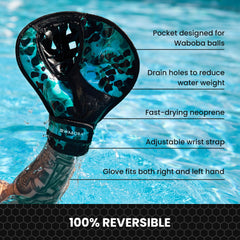Ambidextrous Waboba glove design that is reversible for left-handed players