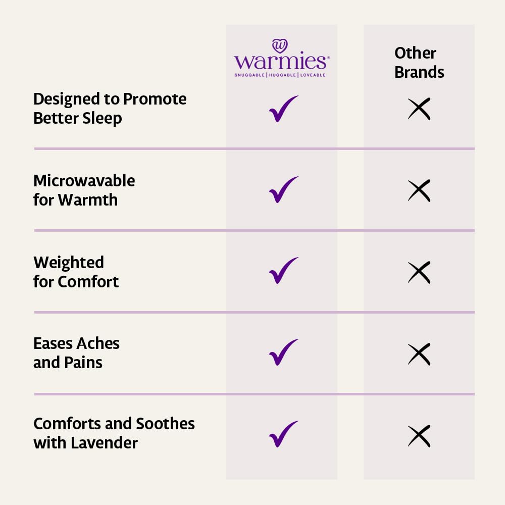Warmies Husky microwavable toy releasing soothing warmth and lavender aroma.