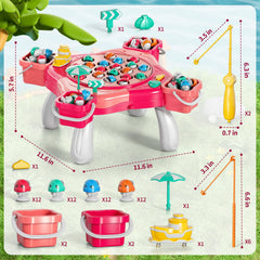 ABS plastic, BPA-free safety for ages 3 and up