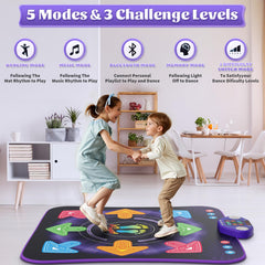 WAYKEE Dance Mat anti-slip backing for stable play on any floor.