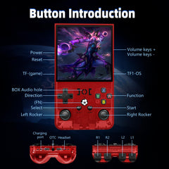 WDYQJE R36MAX built-in speakers and headphone jack for immersive sound.