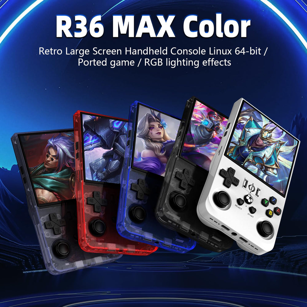 WDYQJE R36MAX 4.0 inch IPS screen detail for crisp visuals.