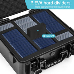 WELIDAY durable ABS/EVA materials with IP65 protection.