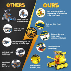 Wesfuner tank and engineering vehicle designs expand building options