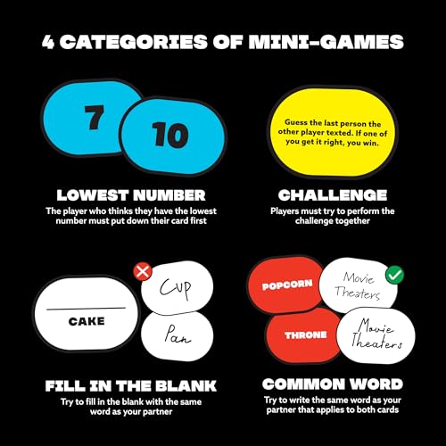 WHAT DO YOU MEME? Ultimate 2 Player Game box contents shown for easy setup.
