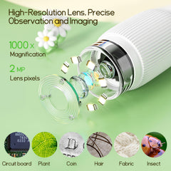 WINWEND eight LED lights provide clear illumination in dim rooms for sharp images.