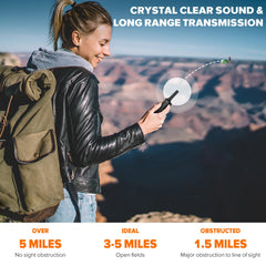 Wishouse M9 walkie talkies with NOAA alerts help you anticipate weather.