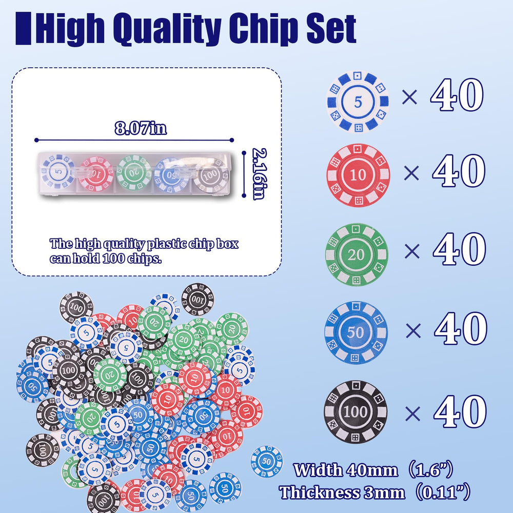 Instruction booklet included with WodGod Michigan Rummy Deluxe kit.