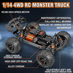 Womaqu RC car off-road performance view demonstrates all-terrain tires in action.