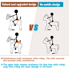 WondeRides ride-on unicorn foot pedal action provides easy, battery-free propulsion.