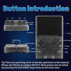 WYGaming R40S Pro+ built-in 256GB memory for more titles.