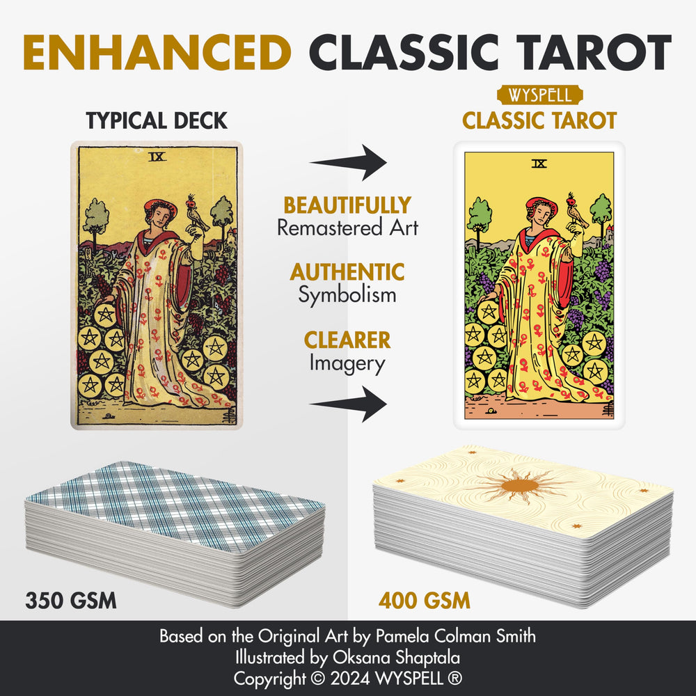 Wyspell Classic Tarot Deck digital guide expands learning with searchable meanings