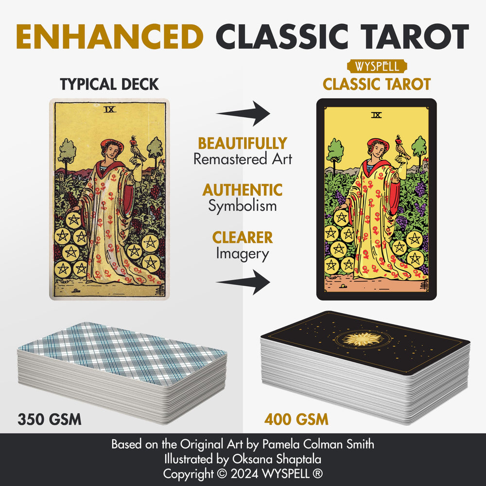 Wyspell Classic Tarot guide book cover as a comprehensive learning companion.