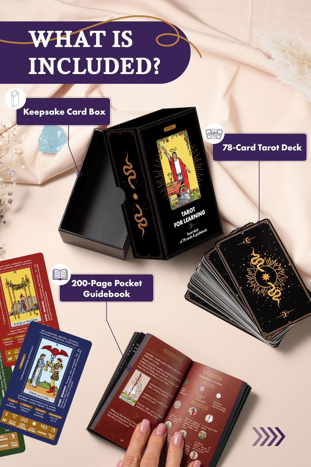 Wyspell Tarot guidebook pages unlock deeper interpretations and layouts.