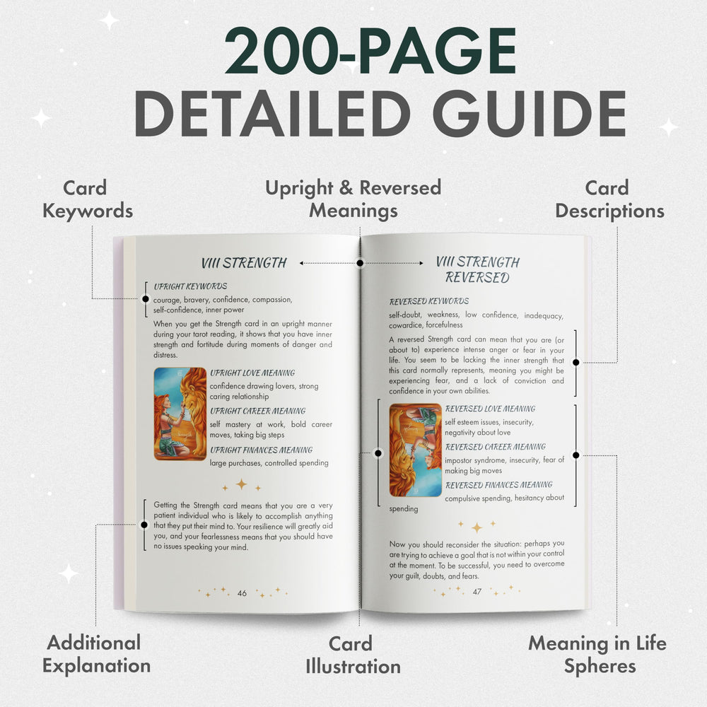 Wyspell Wild Reflections 400gsm cardstock—durable cards resist wear for long-term use.