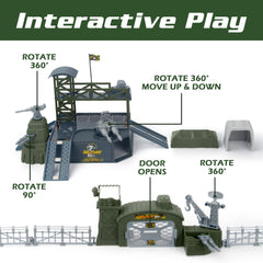 XDUOYJOY Military Base Toy trucks and vehicles support dynamic, interactive play experiences