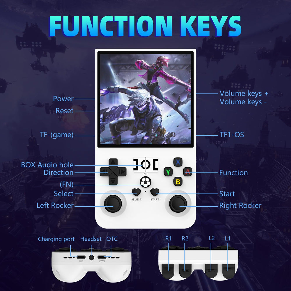 xiskt R36MAX 64GB storage enables instant access to games.