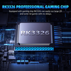 xiskt R36MAX 64gb storage ready out of the box