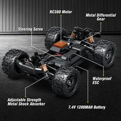 X-TMAGA shaft-drive 4WD chassis enhances off-road reliability