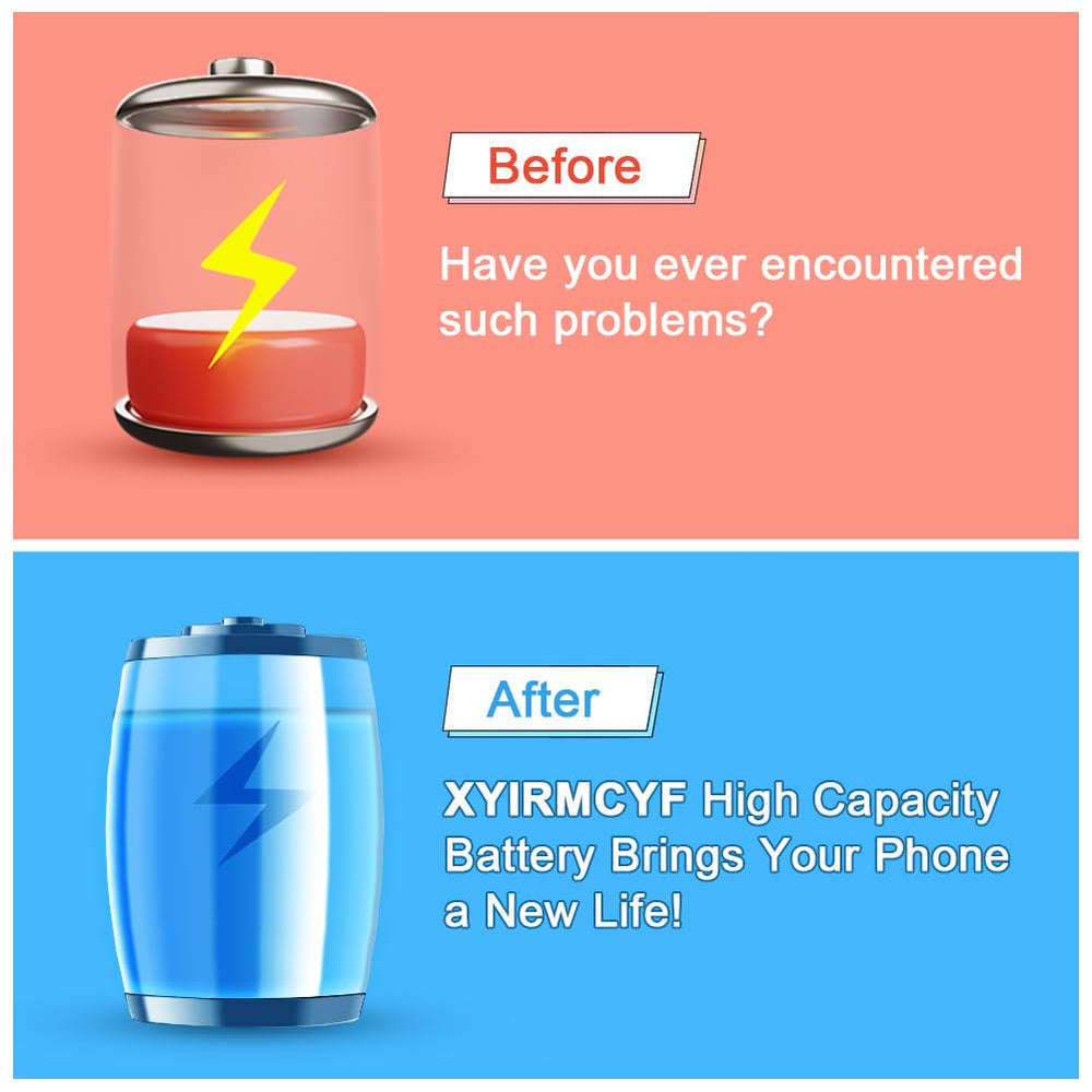 XYIRMCYF CTR003 battery and toolkit included for easy installation.