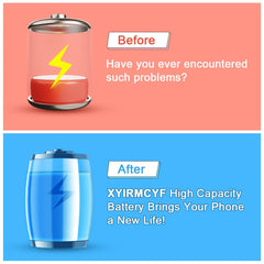 XYIRMCYF CTR003 battery and toolkit included for easy installation.