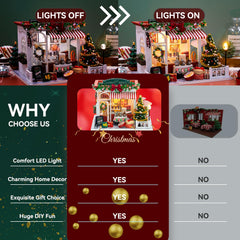 Yeconire LED-lit mini house adds warm glow to holiday scenes.