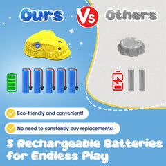 YEE BY ONE dinosaur stones roar sounds to captivate kids during play.