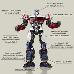 Rotatable joints allow 180-degree turns for dynamic action poses