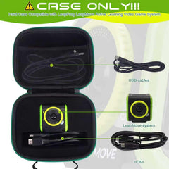 YouKnow LeapMove case has cable grooves to keep HDMI cords neatly in place.