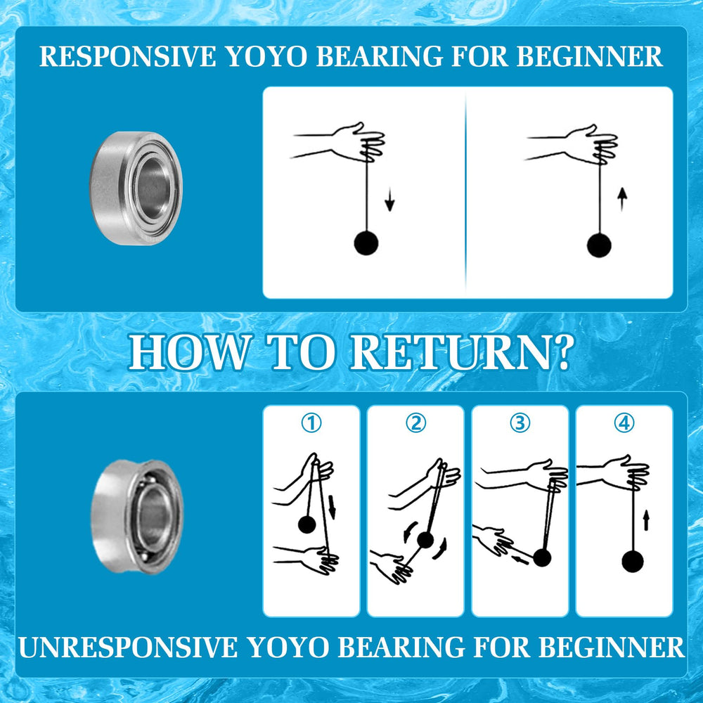 YOYOSTUDIO H17 includes bearing tool for easy mode switching