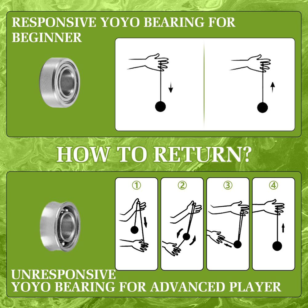 YOYOSTUDIO X0312 strings-and-case image for upgrades and travel storage.