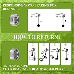 YOYOSTUDIO X0312 strings-and-case image for upgrades and travel storage.