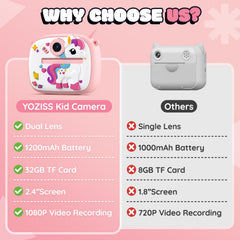 YOZISS Kids Camera SD card and USB-C cable included pink for ready use